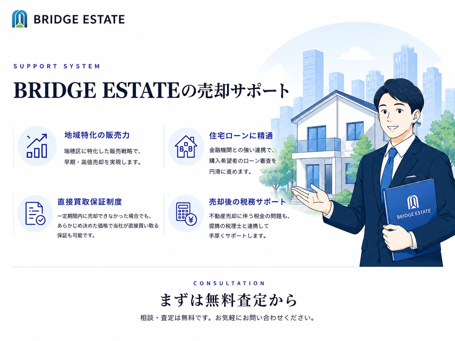ブリッジエステートの売却サポート