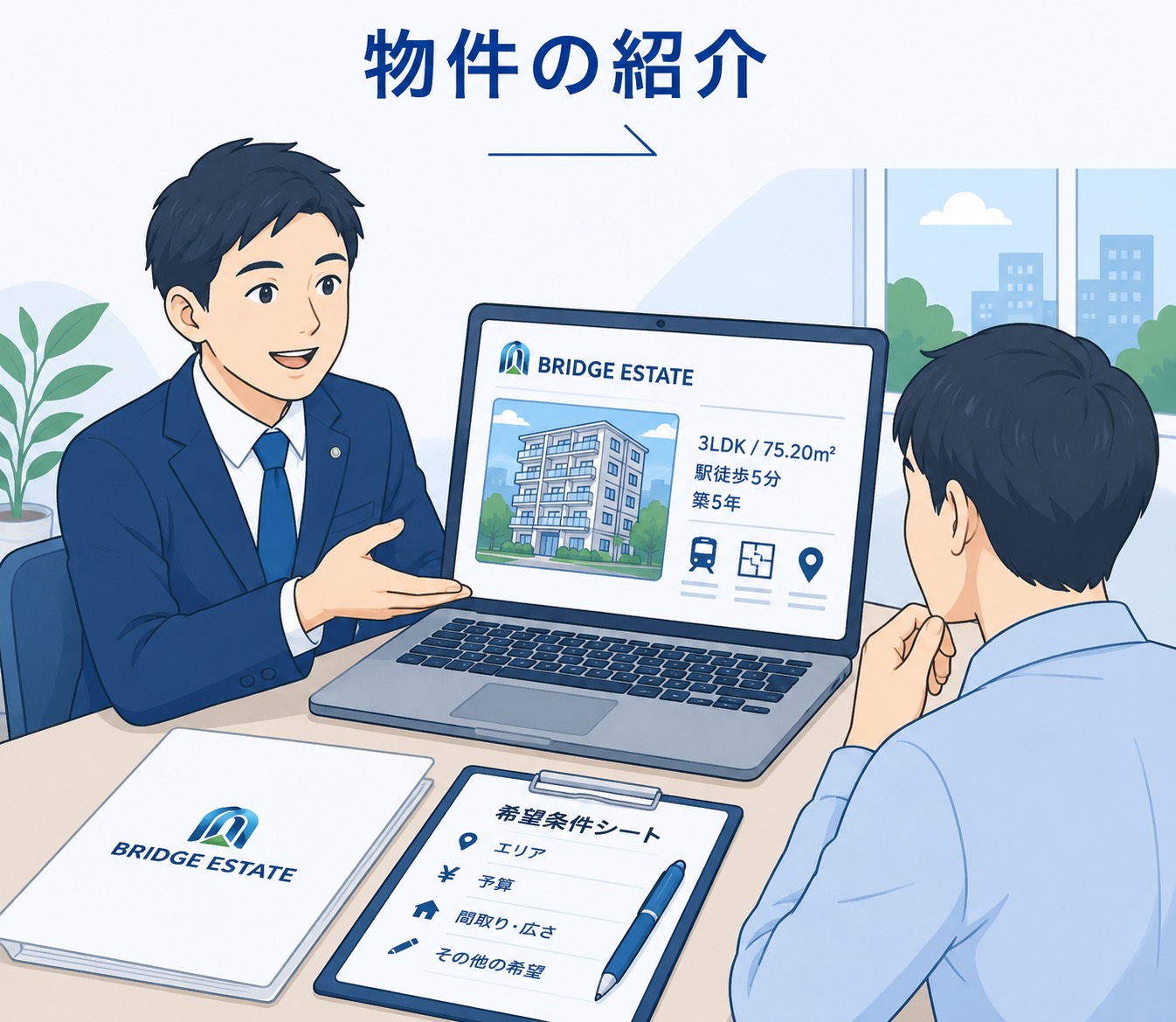 売却活動
